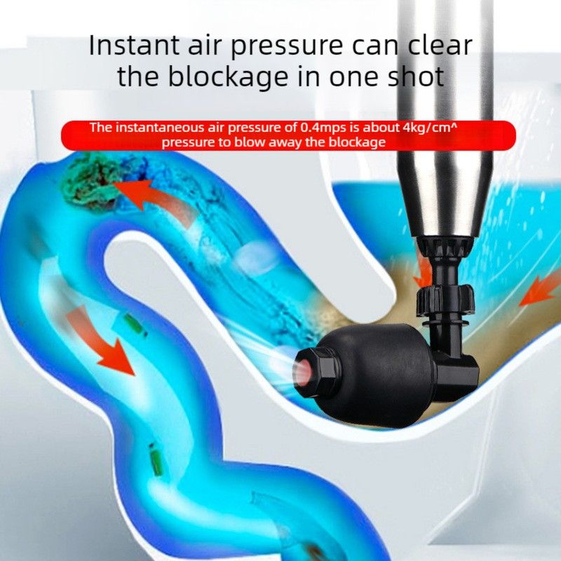 High-Pressure Air Pipe Dredger, Stainless Steel Toilet Plunger, Household Cleaner for Sinks, Floor Drains, and Toilets—Black